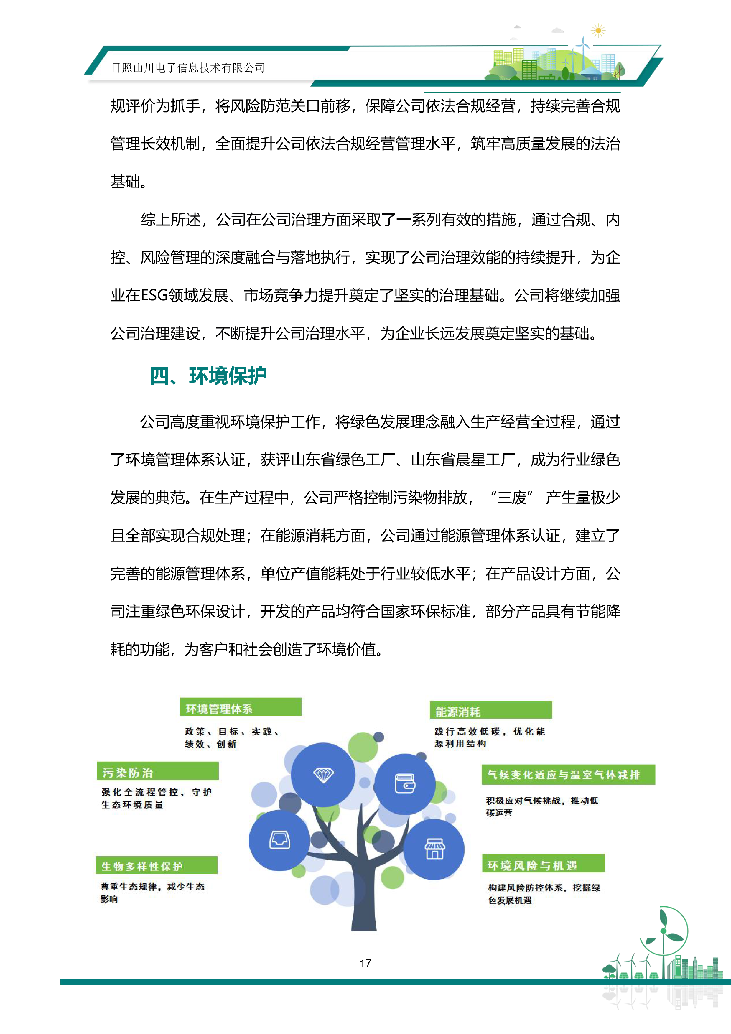 ESG—日照山川电子信息技术有限公司20260513-23.png